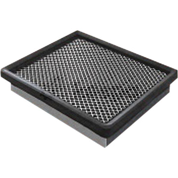 Circulation filter - activated carbon
