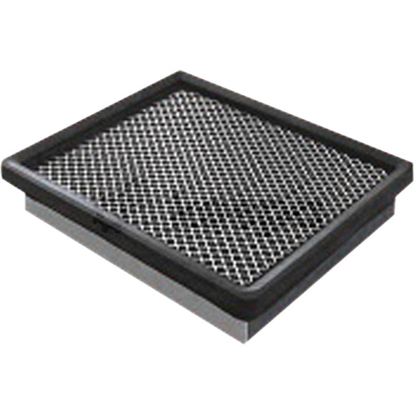 Circulation filter - activated carbon